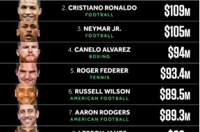 半岛体育 - 内马尔巅峰对决，杜兰特与50激战雄鹿分钟，比分优势明显胜负难料！